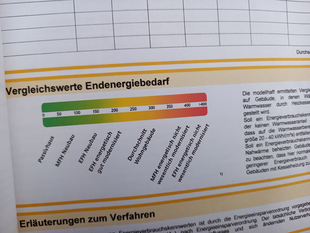 Energieausweis